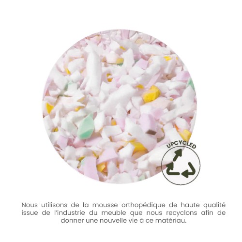 mousse orthopédique médical panier chien
