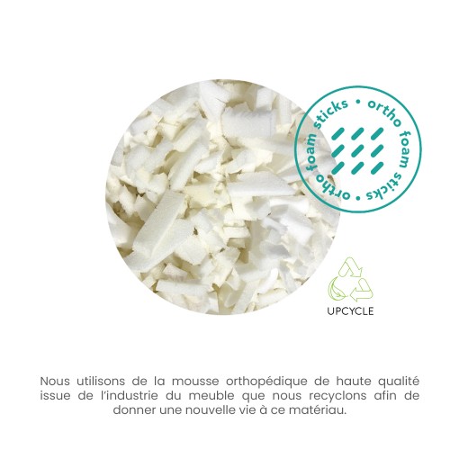 mousse orthopédique médical panier chien